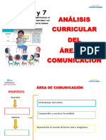 Clase 1 - Modulo 4 y 7