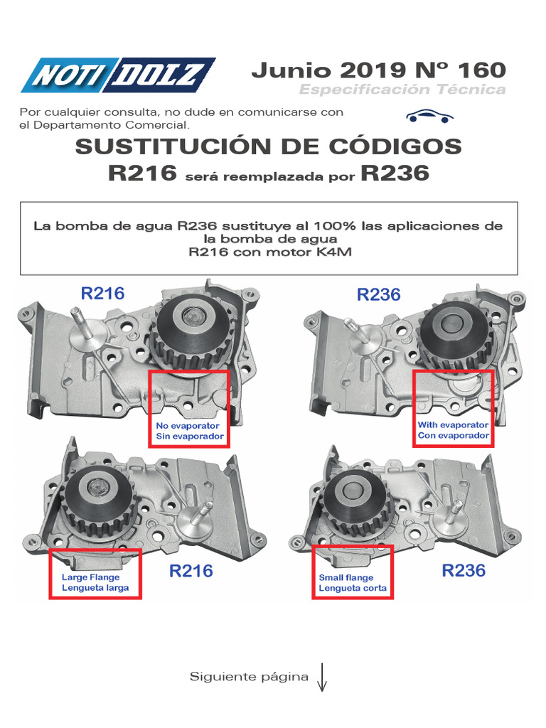 Cartilla Técnica DOLZ - R236 | PDF | Renault | Industria automotriz