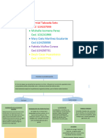 Modernización de La Republica