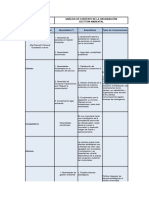 Analisis de Contexto de La Organizacion RV - Ambiental