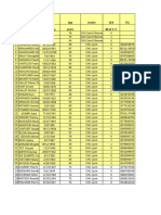 AVR Data Sheet 25-01-2022.sadi