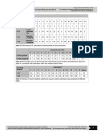 Sample Data CPAC 15