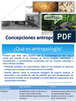 1.PRESENTACIÓN 1 - Concepciones Antropológicas, 1, presentar
