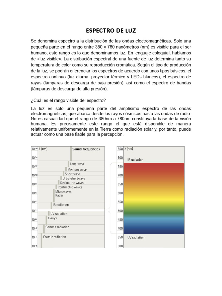 Espectro de Luz | PDF