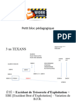 BLOC PEDAGO GEMBA MARS 2022