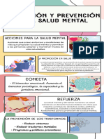 Promocion y Prevencion de La Salud Mental