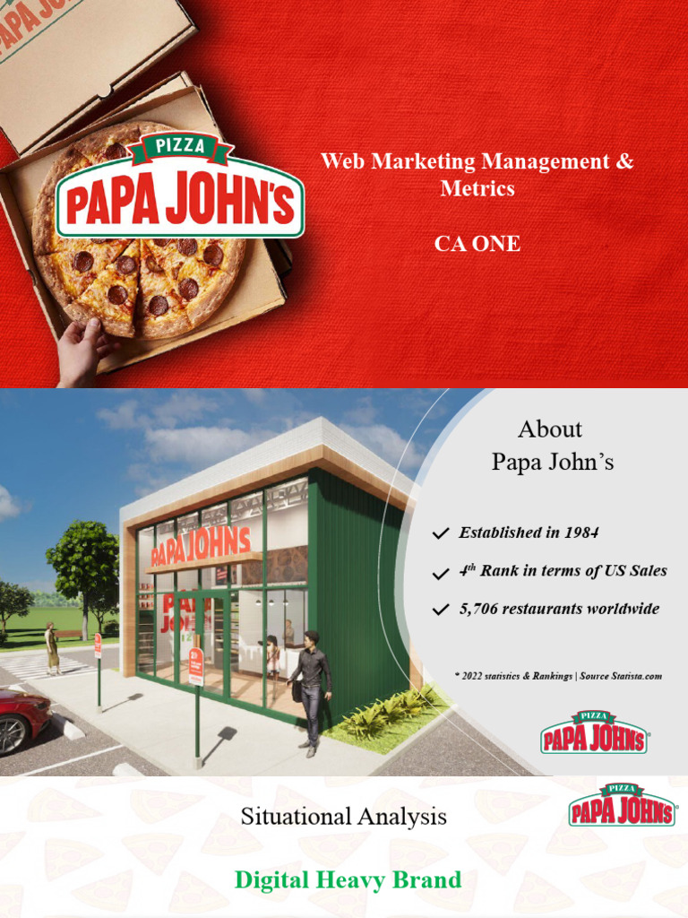 Papa Johns Final | PDF | Advertising | Digital Marketing