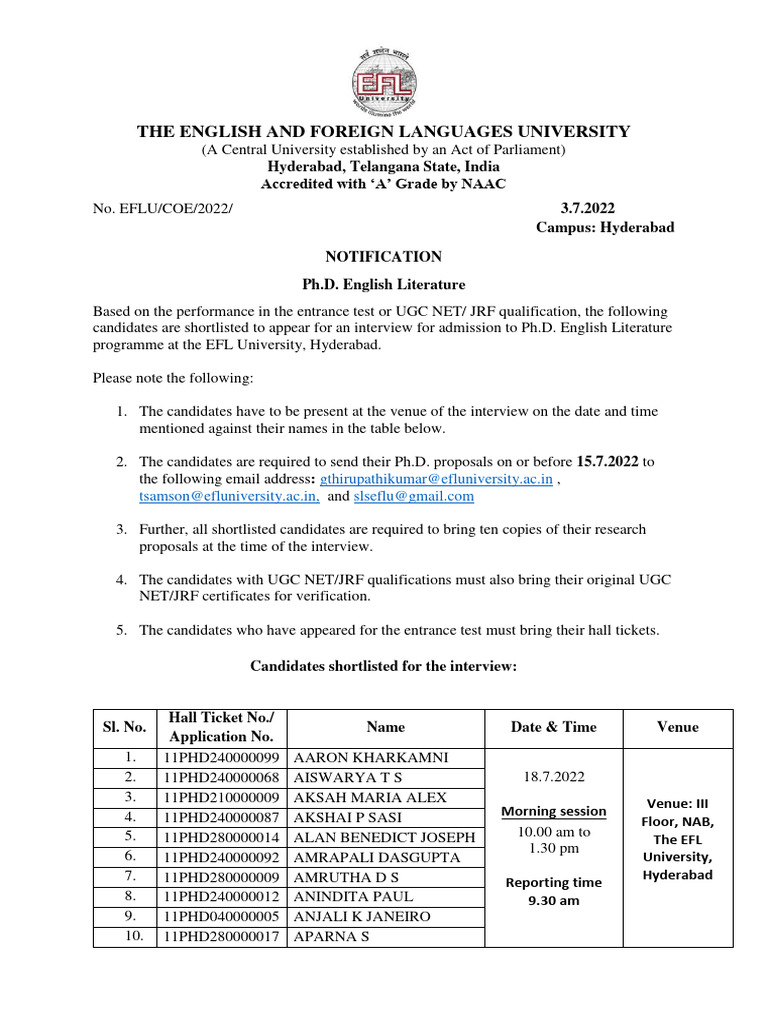 EFLU Ph.D. English Literature Interviews | PDF | Educational ...