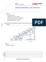 Pne - Plano Nacional de Educação - Lei N. 13.005/2014: Relembrando