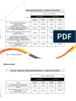 Actualizacion Tasas Febrero 2024