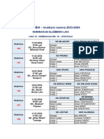 Nominacije M 18.  kolo