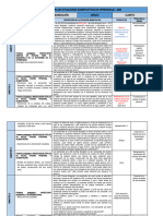 Matriz Generadora de Situaciones Significativas de Aprendizaje 2024