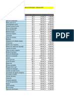 Inventario y Hoja de Costos Unitarios Refaccionaria Diamante