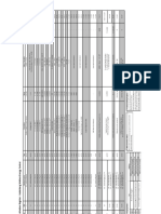 ModBus Register Tabelle