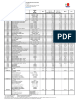 Lista Actualizada 2023