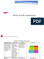 Modelos de Análisis Administrativo