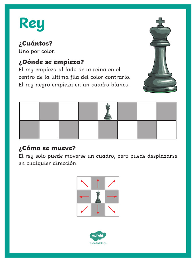 Piezas de Ajedrez | PDF | Juegos de habilidad mental | Ajedrez
