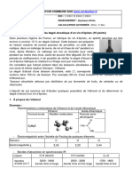 Détermination-du-degré-alcoolique-dun-vin-dépines