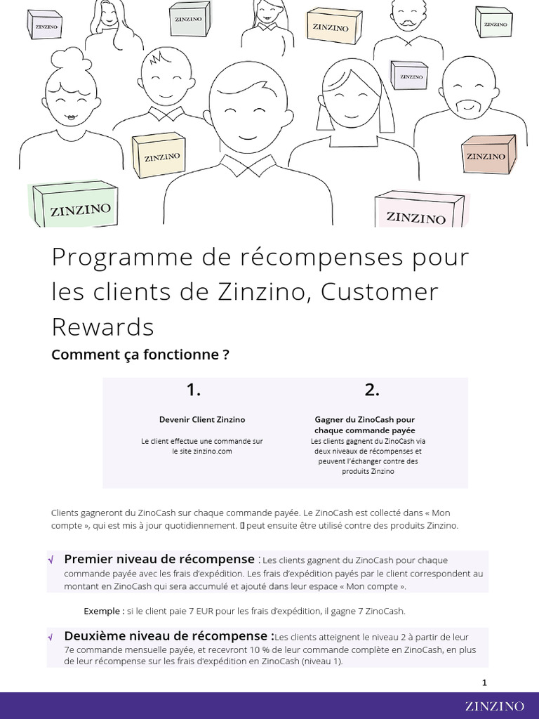 Customer Rewards Program Overview FR | PDF | Option (Finance)