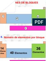 Tabla Periodica-Bloques y Familias