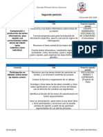 Proyectos Segundo Periodo Quinto Grado