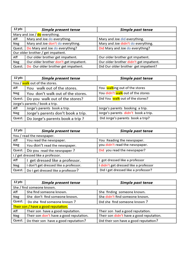 SIMPLE PRESENT - Simple Past | PDF | Grammar | Language Mechanics