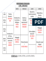Noche 1 Biologia