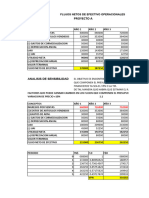 ANALISIS DE RIESGO