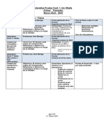 Contenidos Fisica Marzo Abril