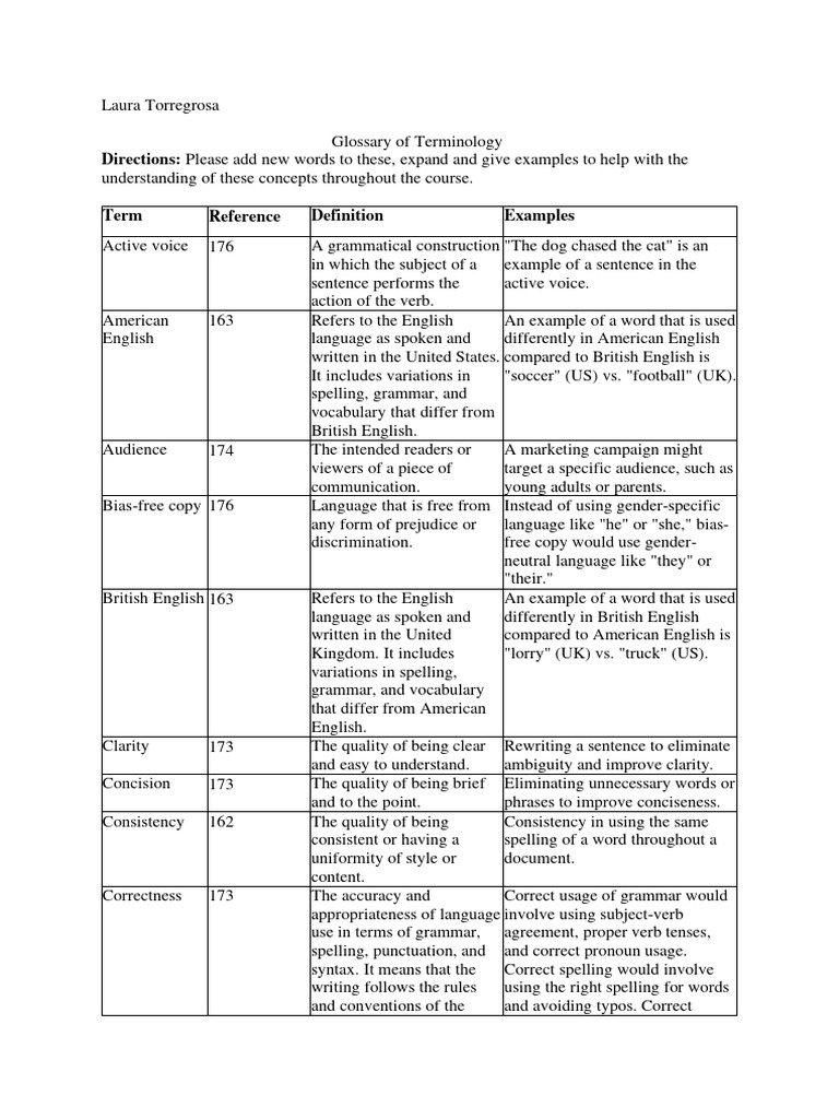 Glossary of Terminology Individual Article 3 Laura Torregrosa | PDF ...