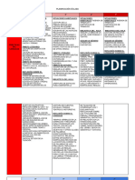 Planificación Ciclada