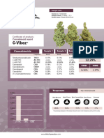 Dutch Passion Seed Company C Vibez Lab Report IG