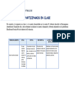 3° Indicaciones Producto N.° 06