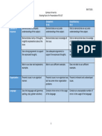 Grading Rubric For Presentations