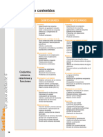 05 Secuencia de contenidos