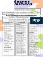 Writing Informative or Explanatory Texts English Infographic in Colorful Pastel Doodle Style