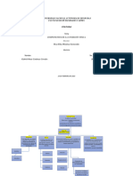 Componentes de La Condicion Fisica