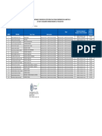 Lista de Funcionarios - Ley 31564 - Cfef