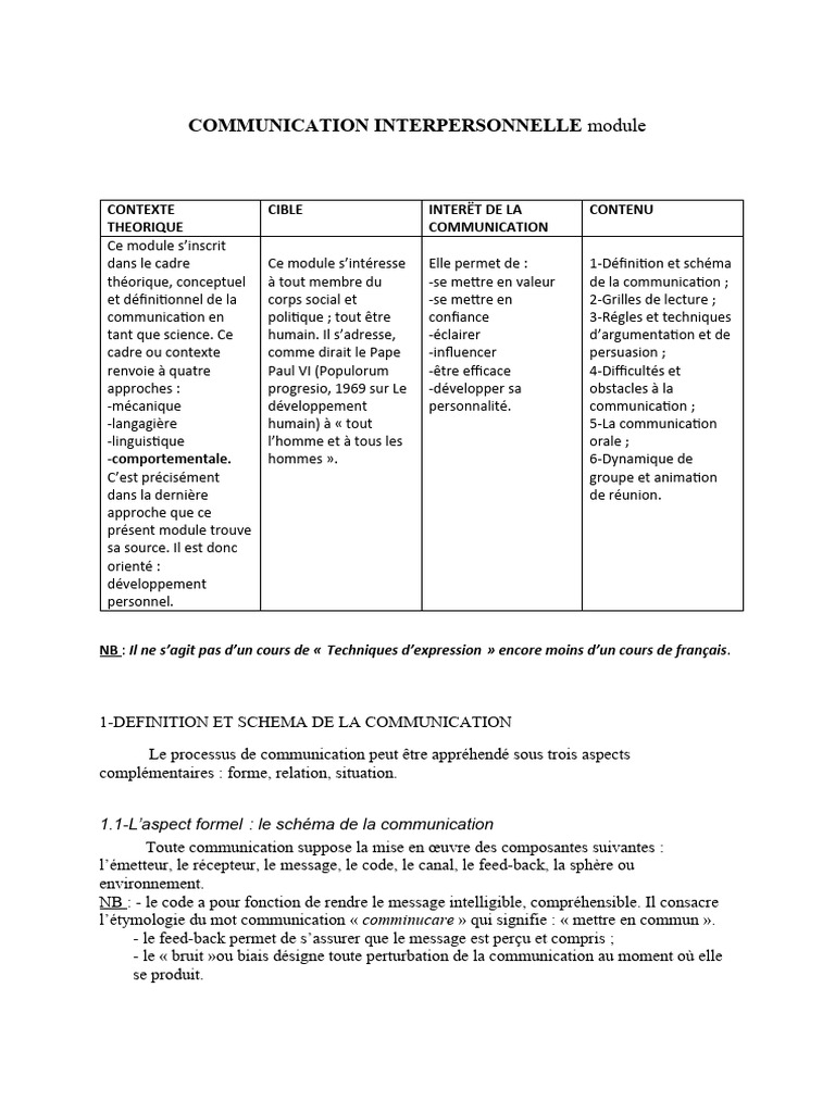 Approches de la communication interpersonnelle | PDF | la communication ...