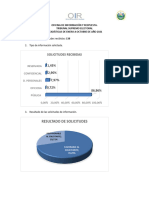 Estadisticas Enero-Octubre 2021