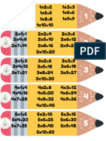 tablas lapiz