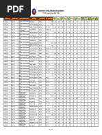 PERT-CPM Sample | PDF | Composite Material | Concrete