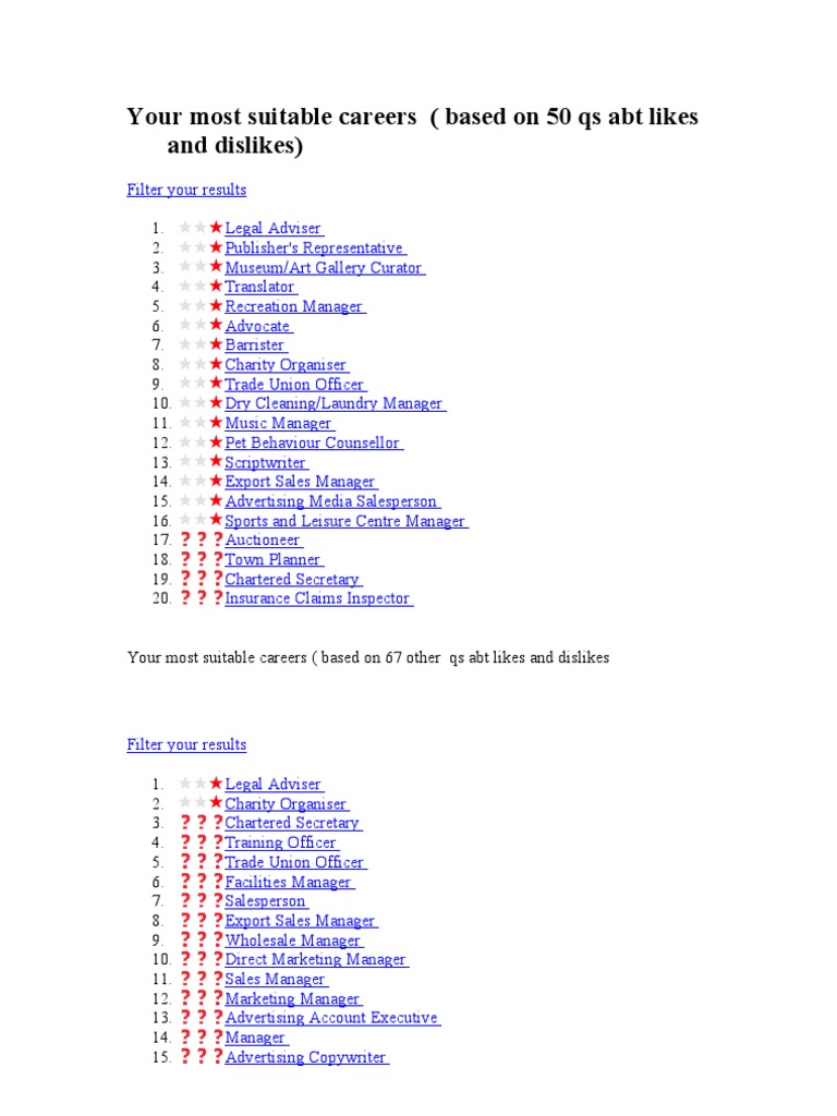 Your Most Suitable Careers (Based On 50 Qs Abt Likes and Dislikes) PDF