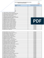 Formato de Relación de Estudiantes Ie 2035