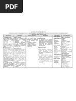 Matriz de Consistencia