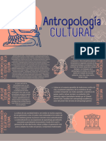 ANTROPOLOGIA CULTURAL