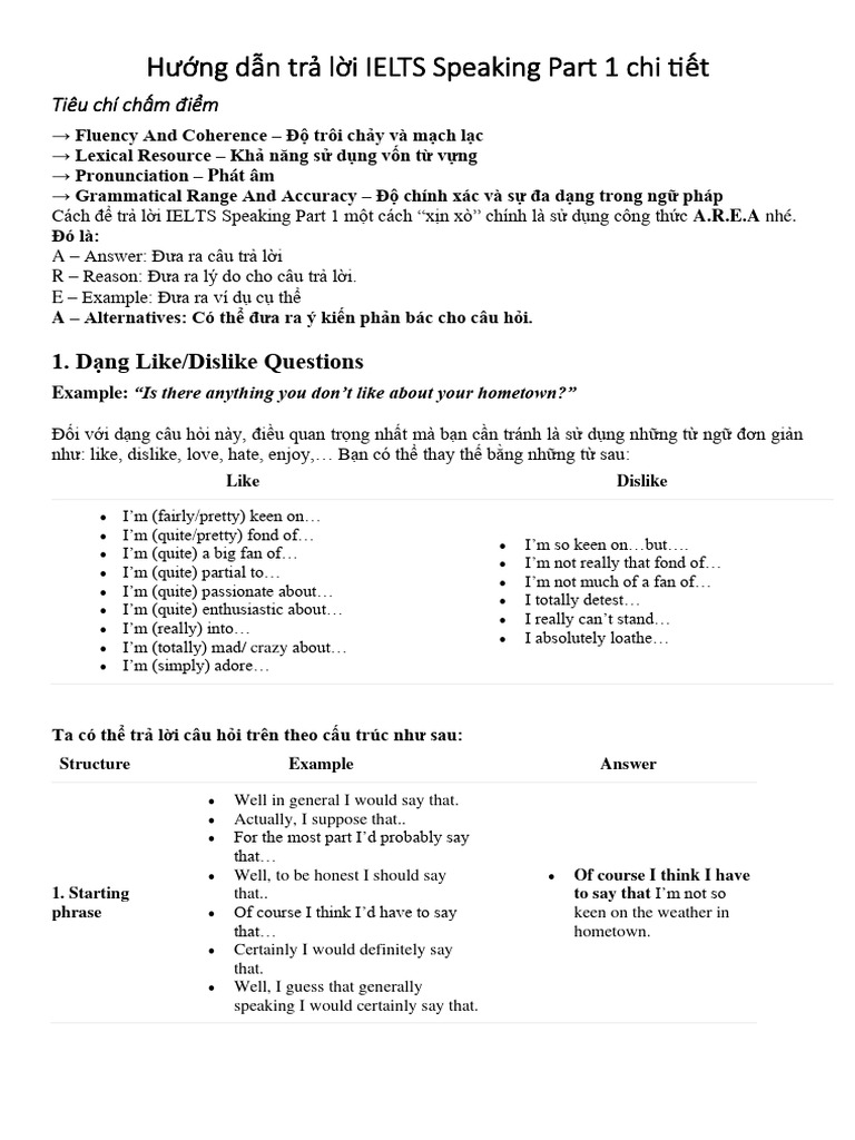 Hướng Dẫn Trả Lời IELTS Speaking Part 1 Chi Tiết | PDF