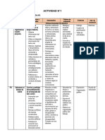 4° Grado - Mayo 02