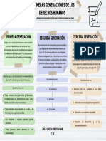 Mapa Conceptual Del Color Moderno Blanco