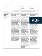 691 - tutee reflection chart for portfolio